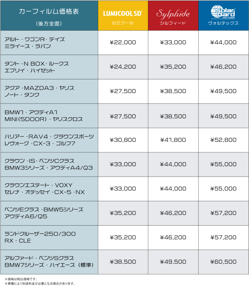 カーフィルム価格表